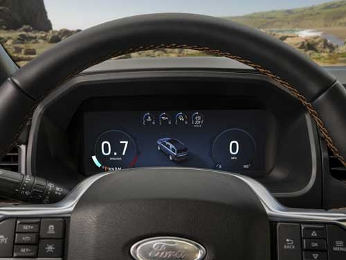 2023 Ford Expedition close up view of instrument panel