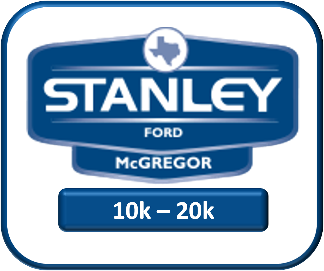 Used Vehicles 10k - 20k