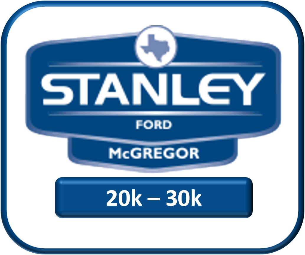 Used Vehicles 20k - 30k